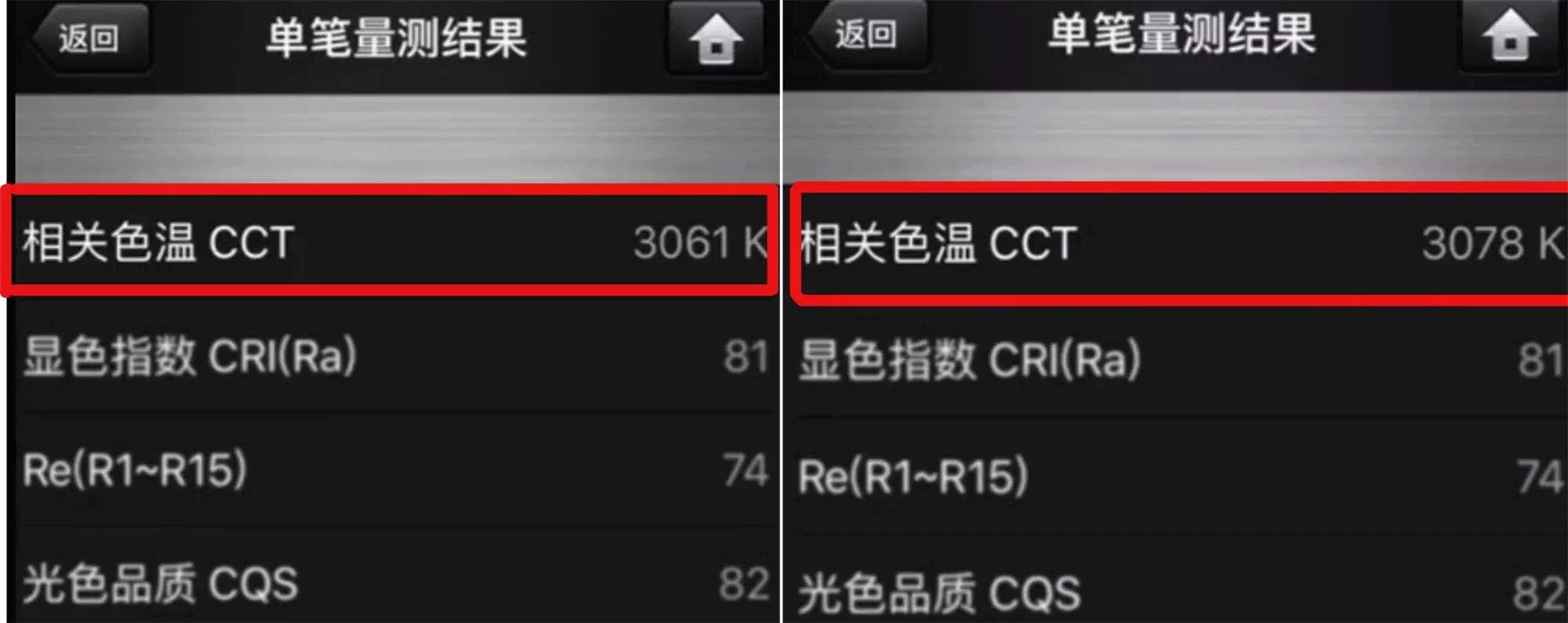 吉豐光電為你講解LED線型燈的色容差是什么？(圖4)