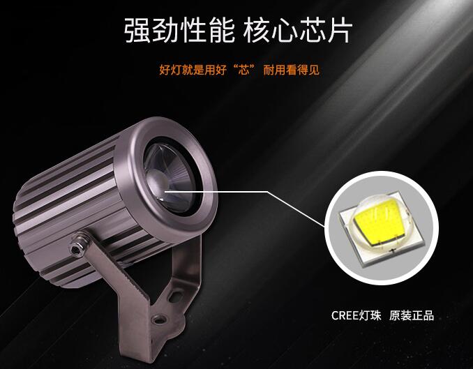 如何正確安裝led新款投光燈？(圖2)